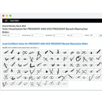 Lots of different types of Xs and checkmarks